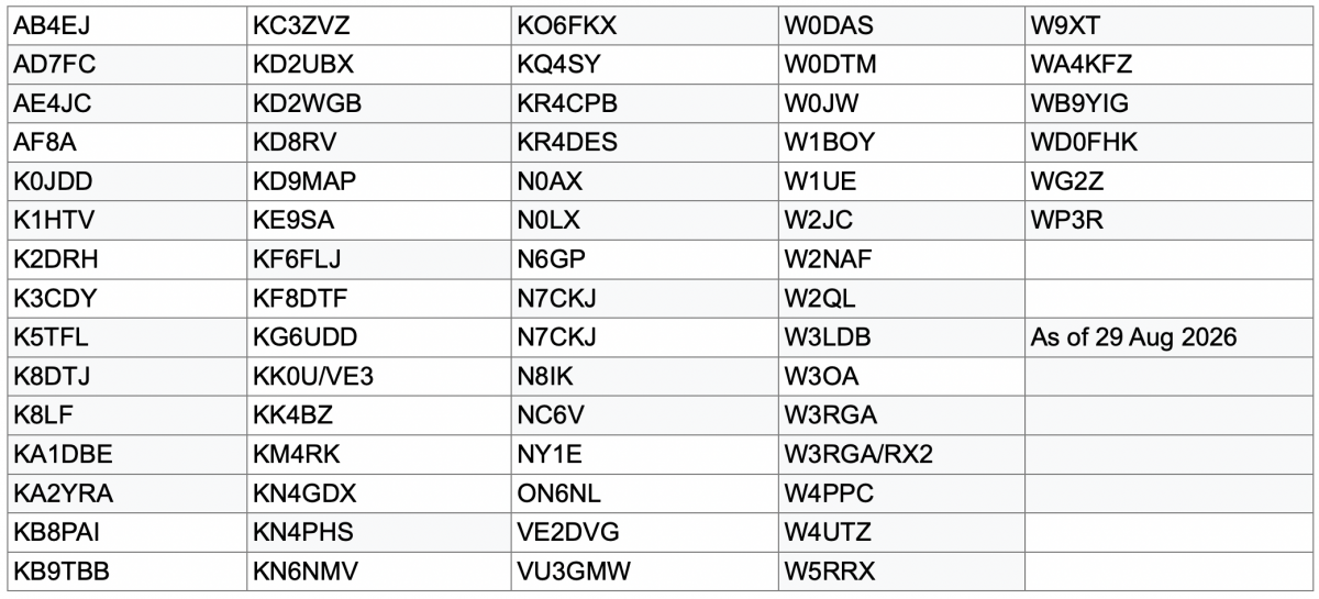 2025-08-29 MSQP Resp.png