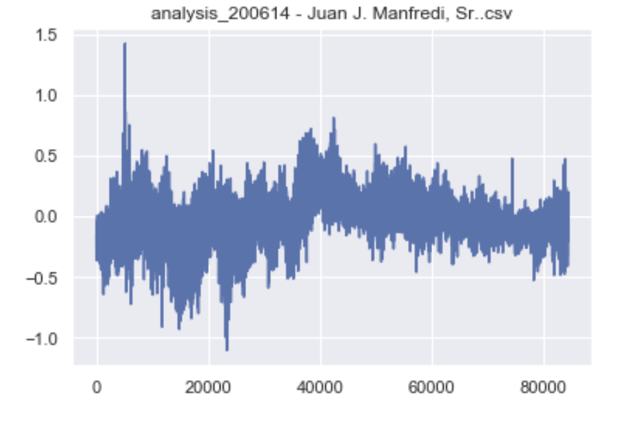 good data.png