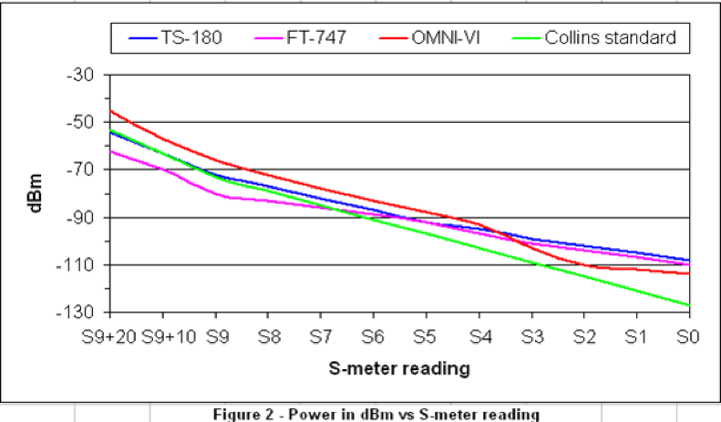 s_meter-fig2.png