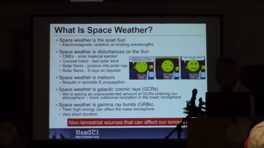 Carl Luetzelschwab K9LA presents "Introduction to Space Weather and Propagation"