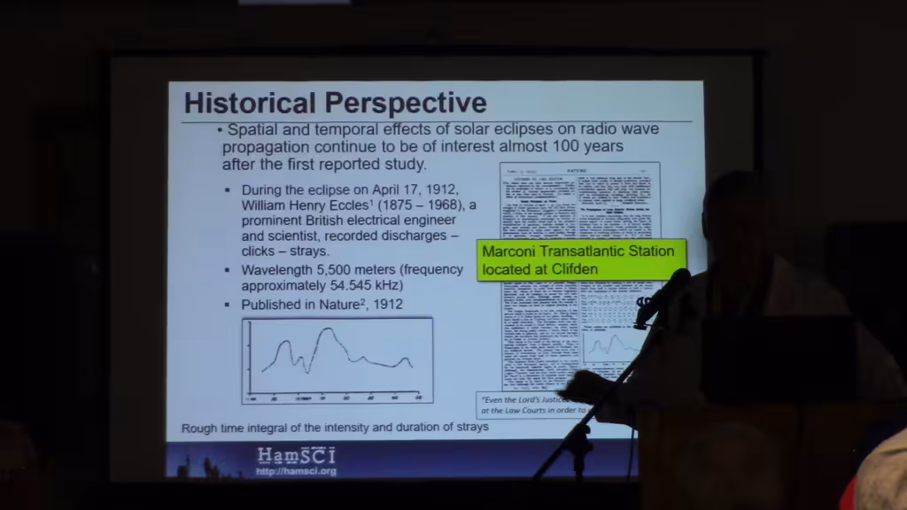 Bill Liles NQ6Z presents "VLF/LF and the 2017 Total Solar Eclipse"