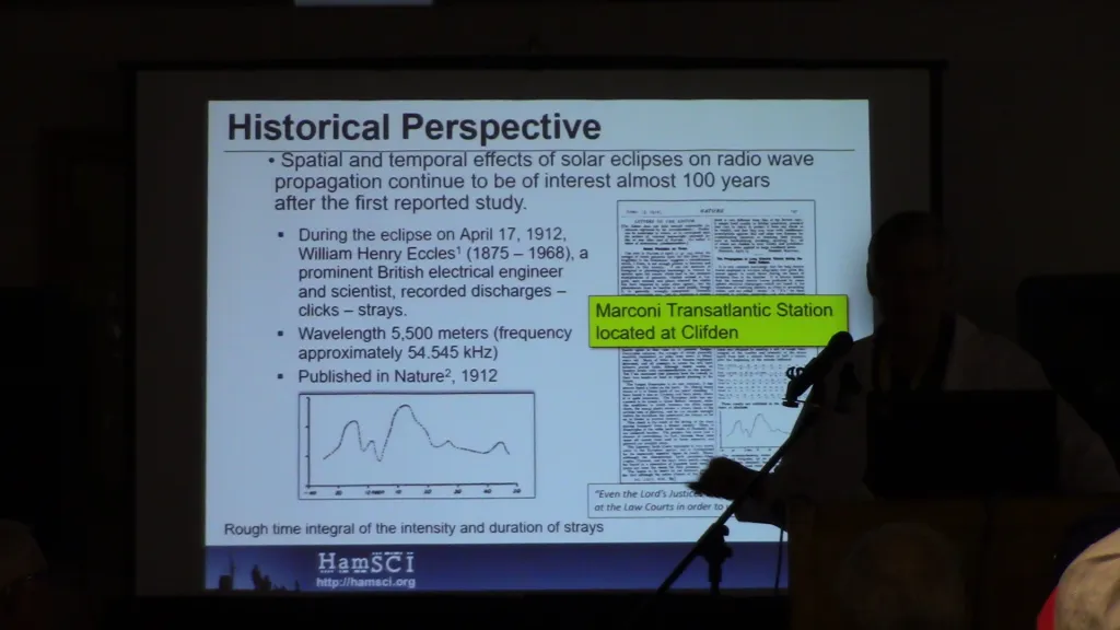 Bill Liles NQ6Z presents "VLF/LF and the 2017 Total Solar Eclipse"